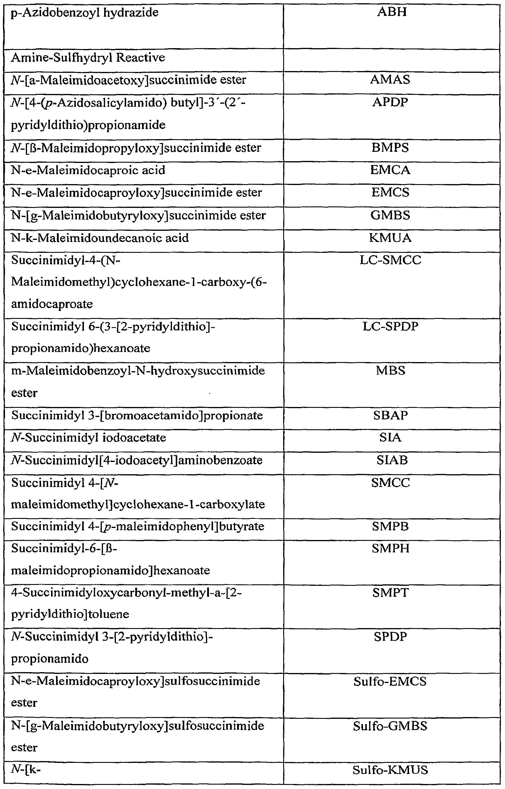Figure imgf000283_0001
