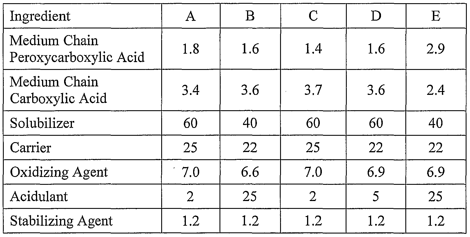 Figure imgf000072_0002