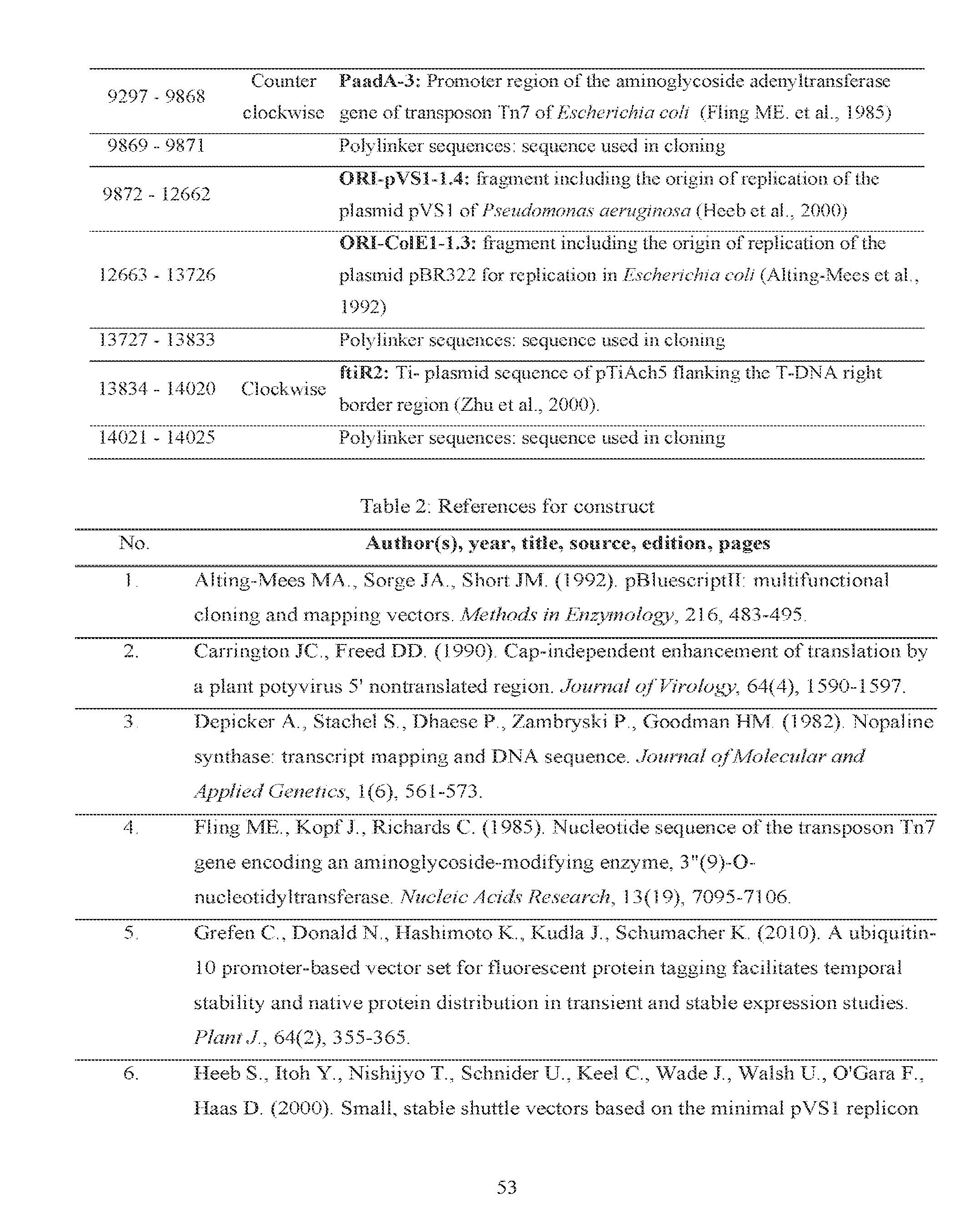 Figure imgf000055_0001