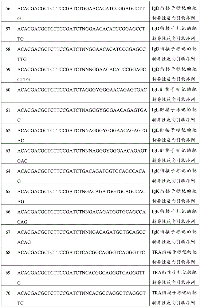 Figure BDA0002378593360001661