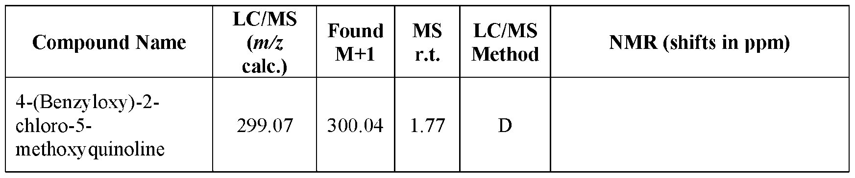 Figure imgf000205_0002