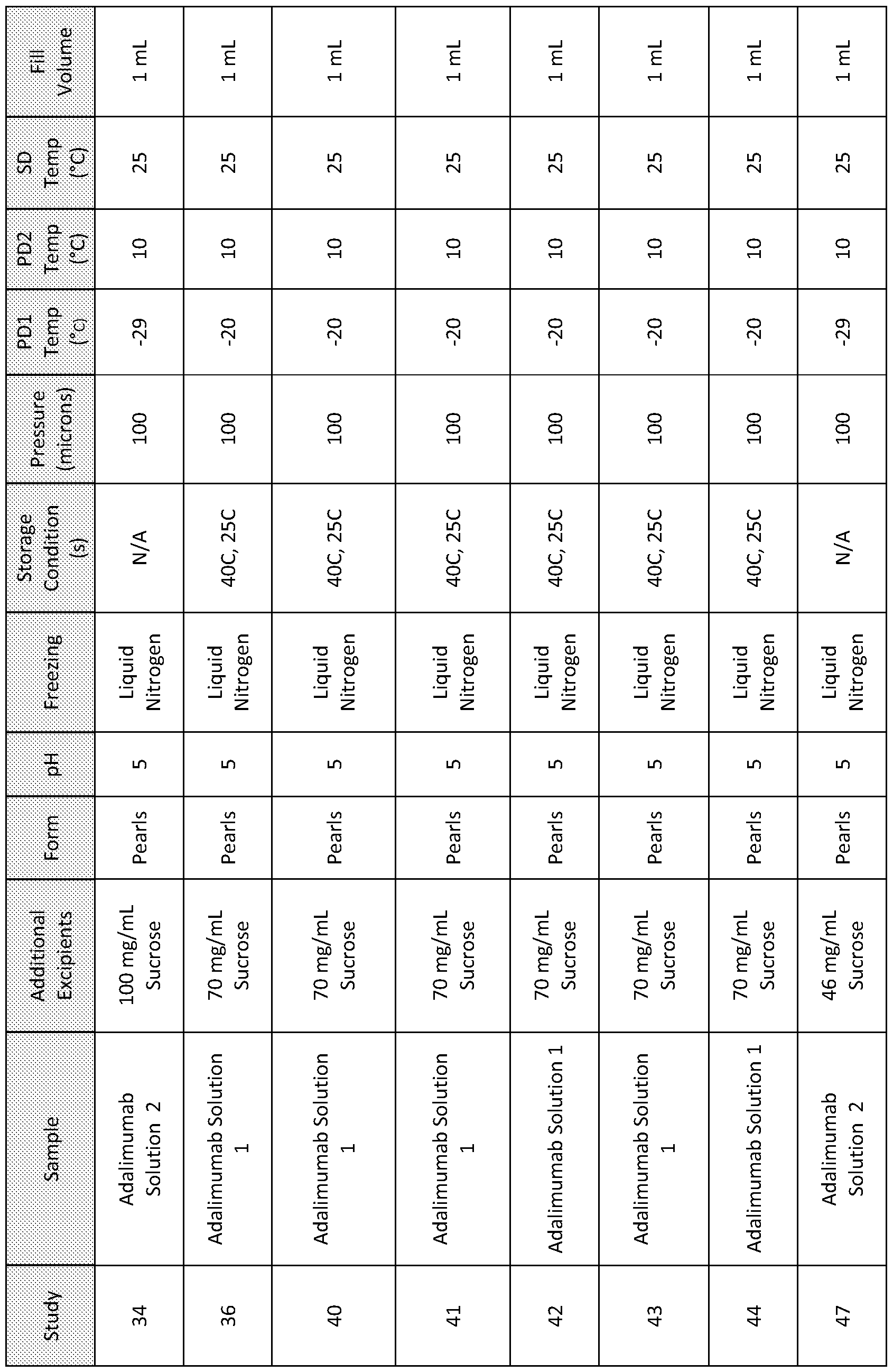 Figure imgf000161_0001