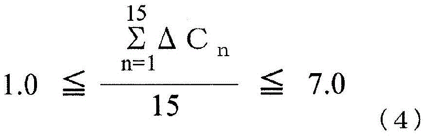 Figure GDA0002060115040001952