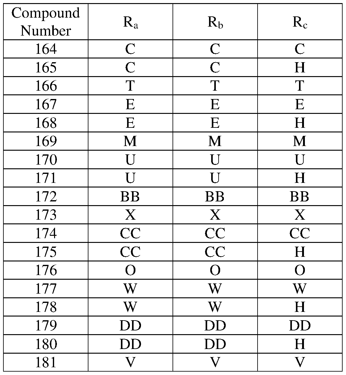 Figure imgf000159_0004