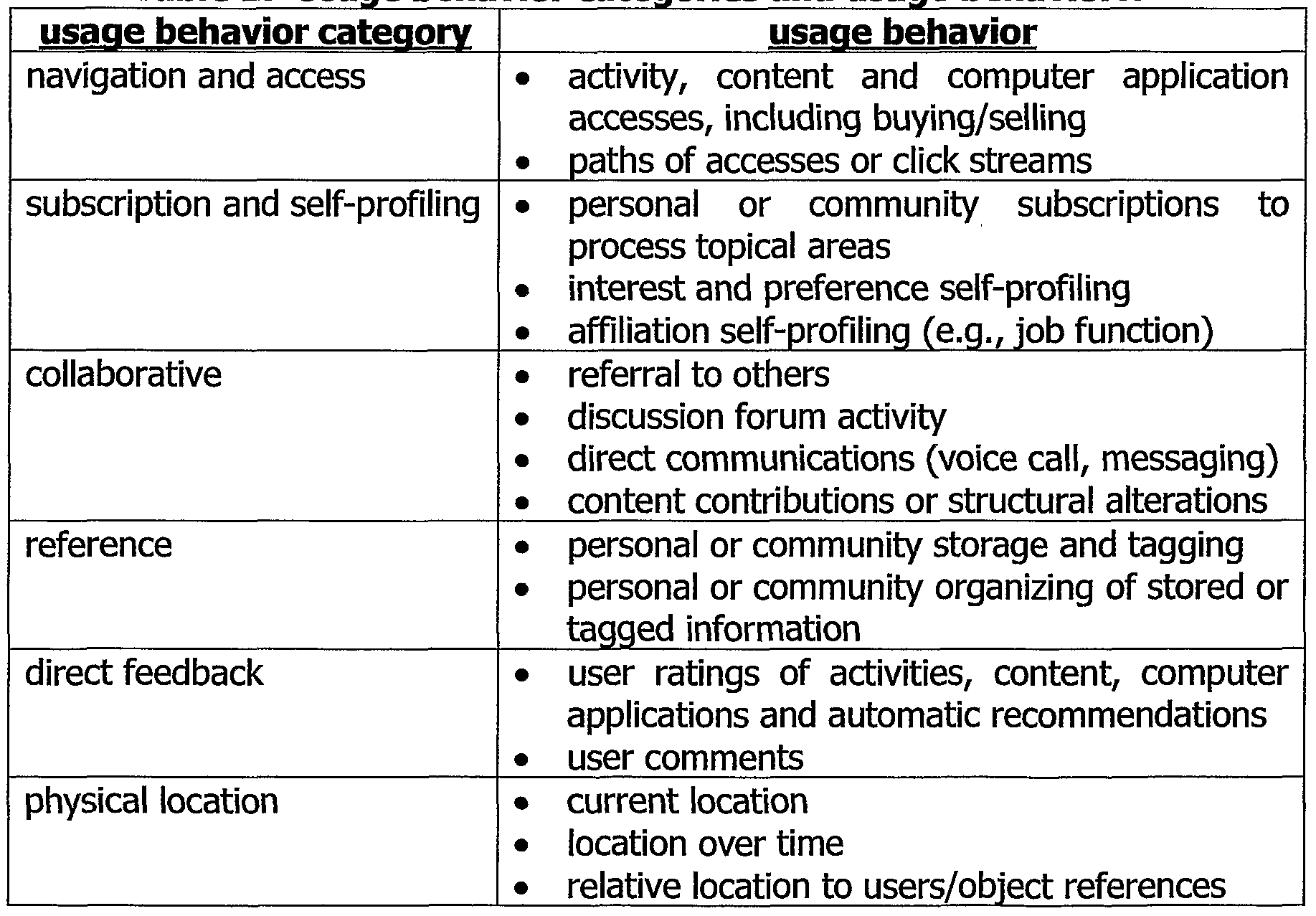 Figure imgf000018_0001