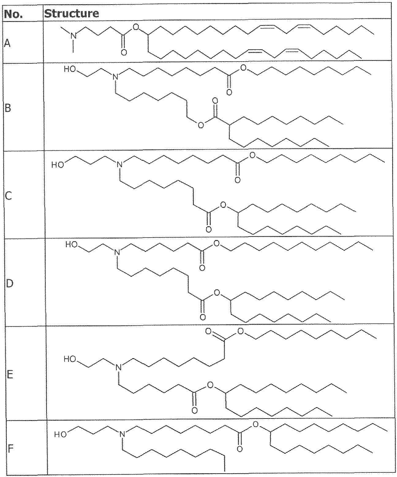 Figure imgf000088_0001