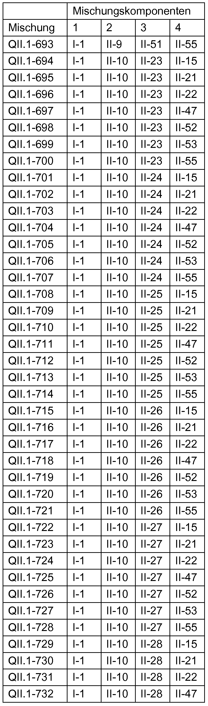 Figure imgf000216_0002