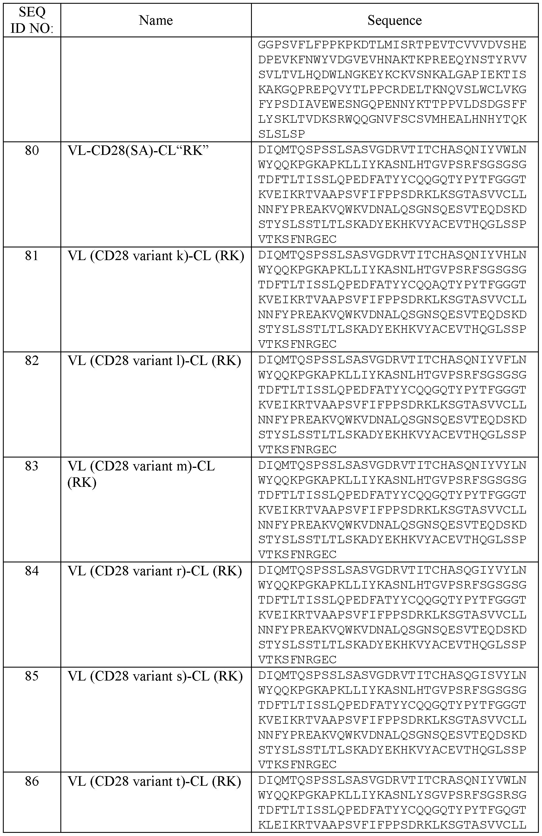 Figure imgf000094_0001