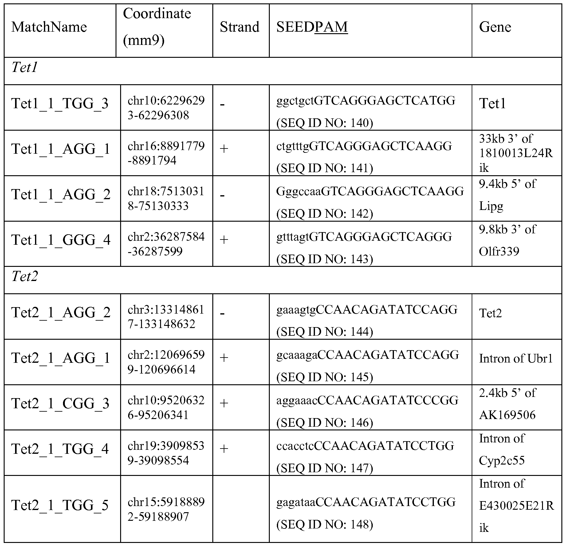 Figure imgf000085_0001