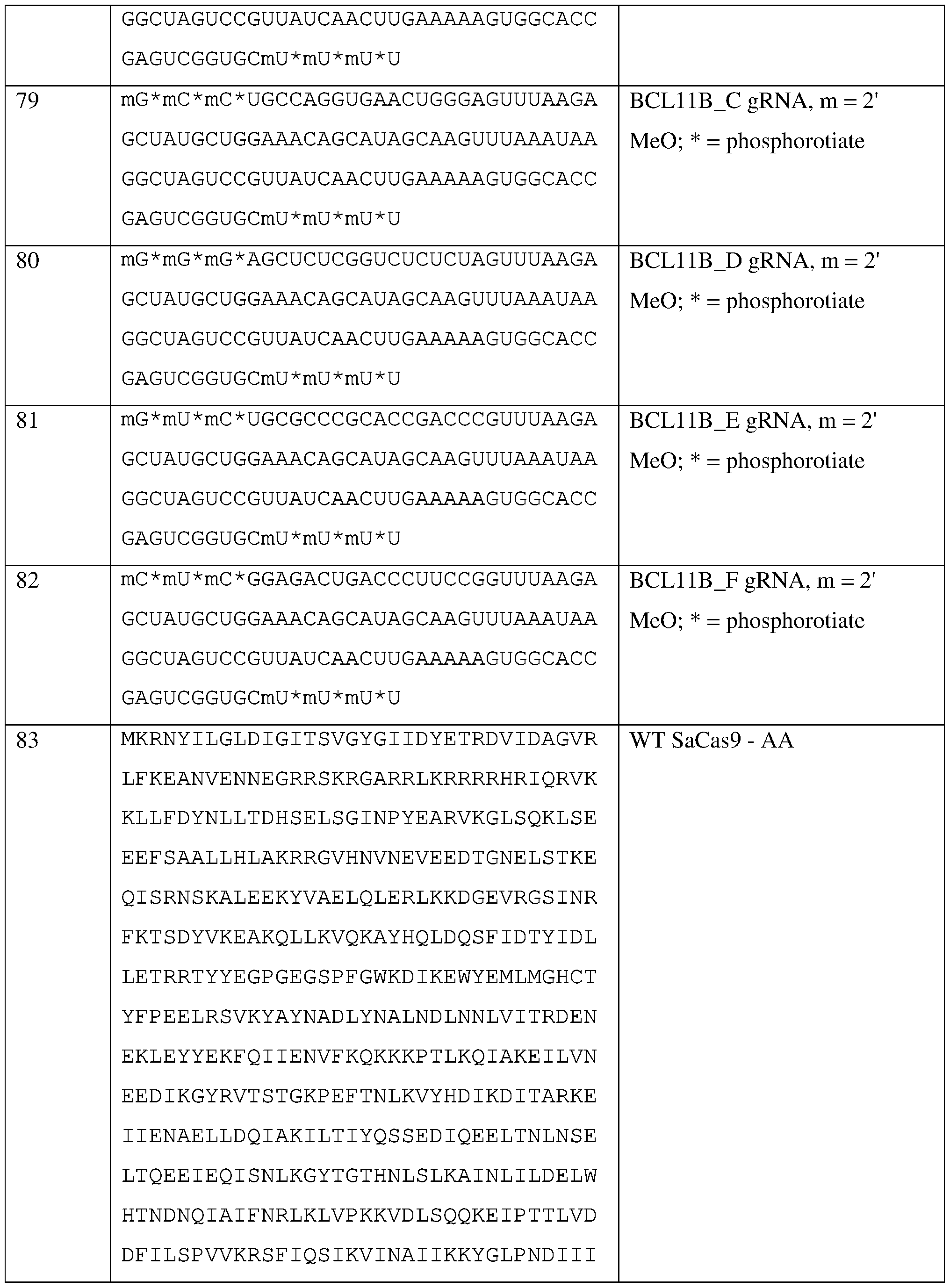 Figure imgf000210_0001