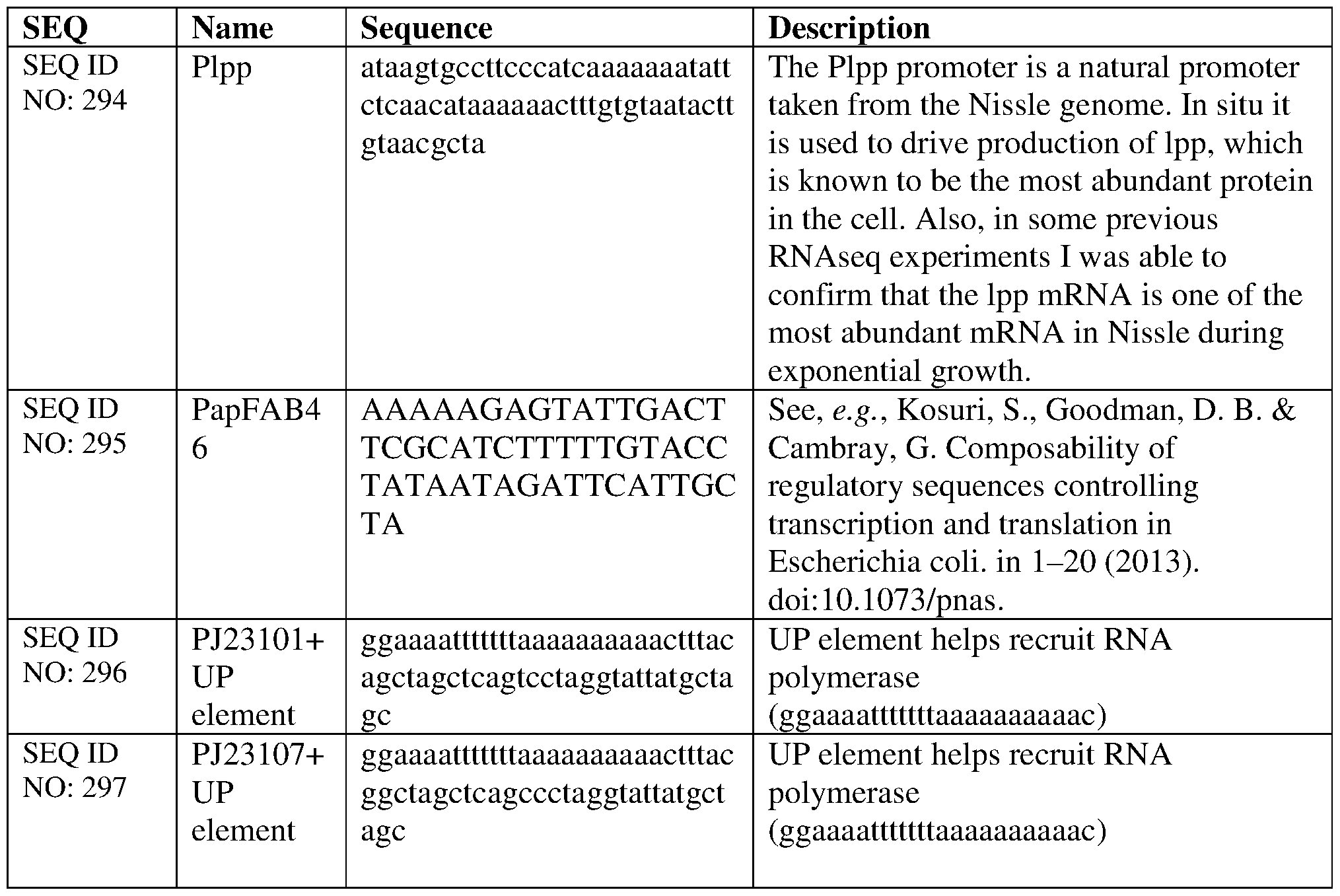 Figure imgf000194_0002