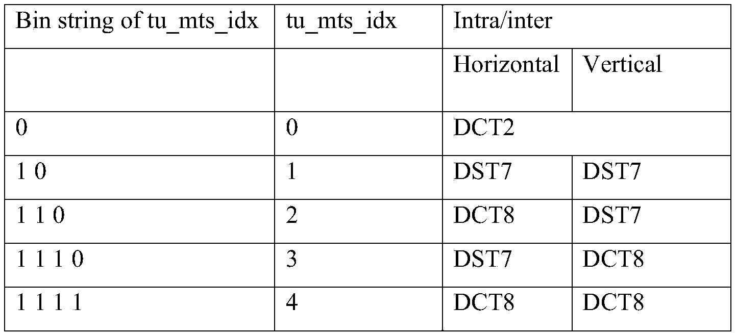 Figure PCTCN2020116470-appb-000004