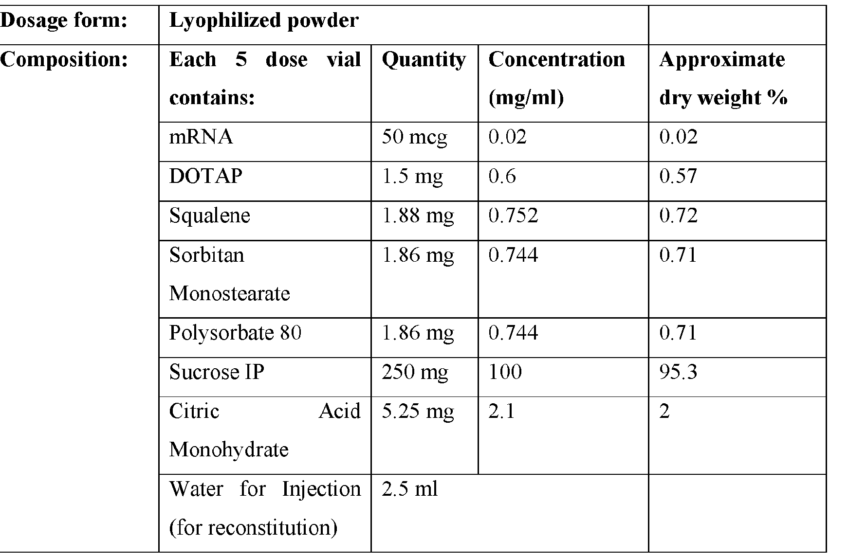 Figure imgf000097_0002