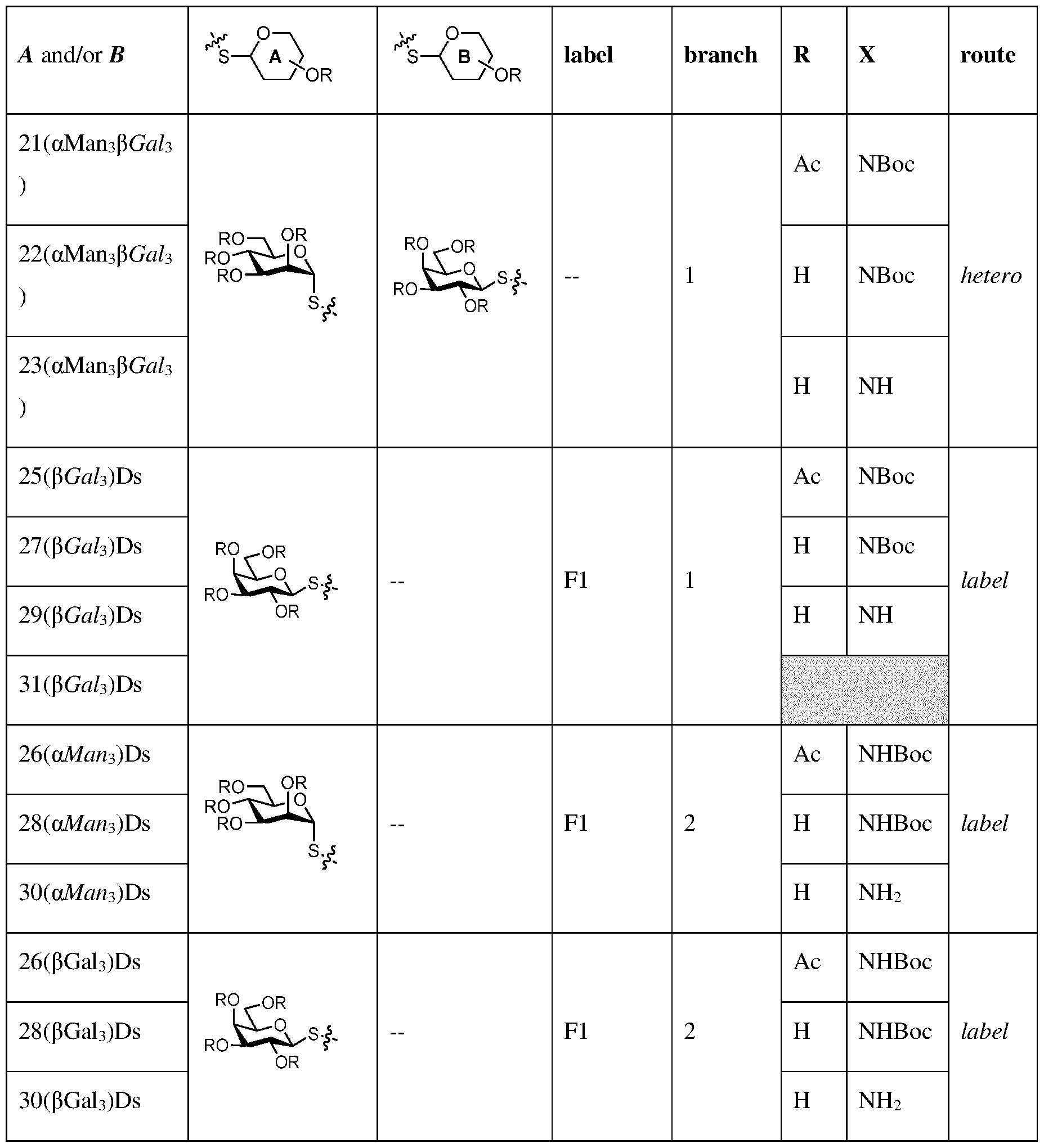 Figure imgf000241_0001