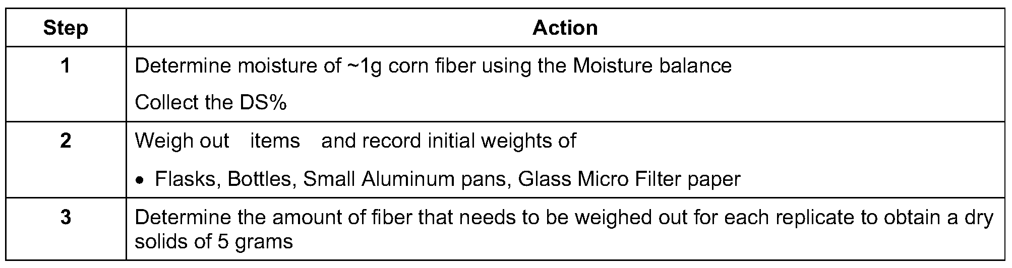 Figure PCTCN2015095622-appb-000020