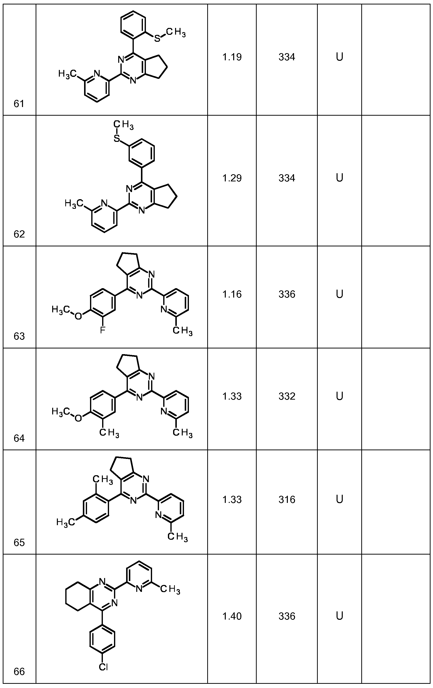 Figure imgf000120_0001