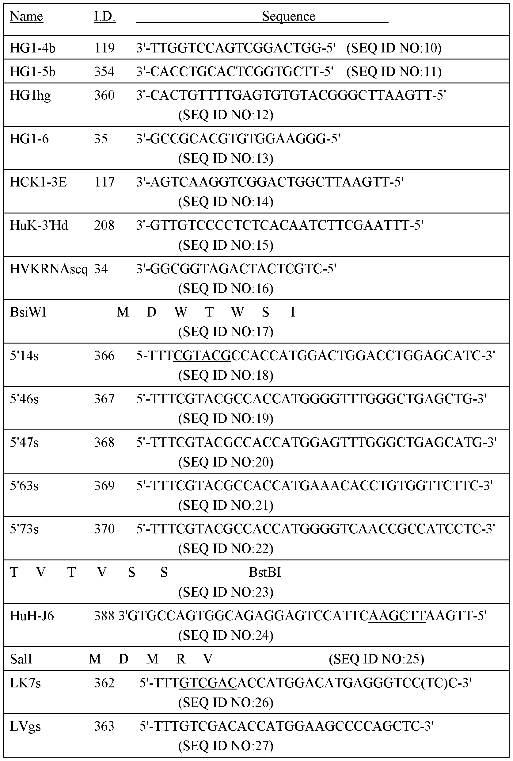 Figure imgf000090_0001