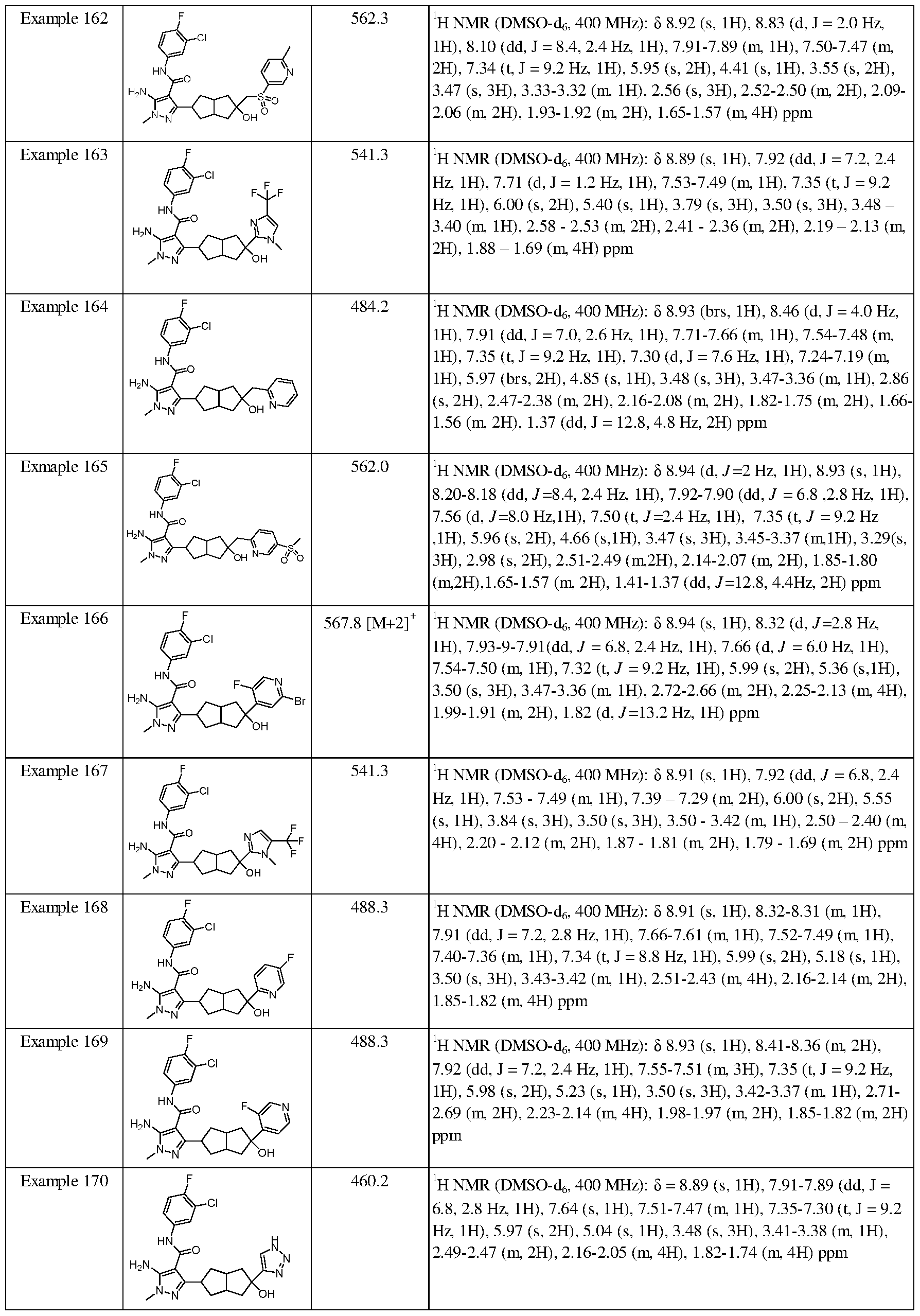 Figure imgf000168_0001