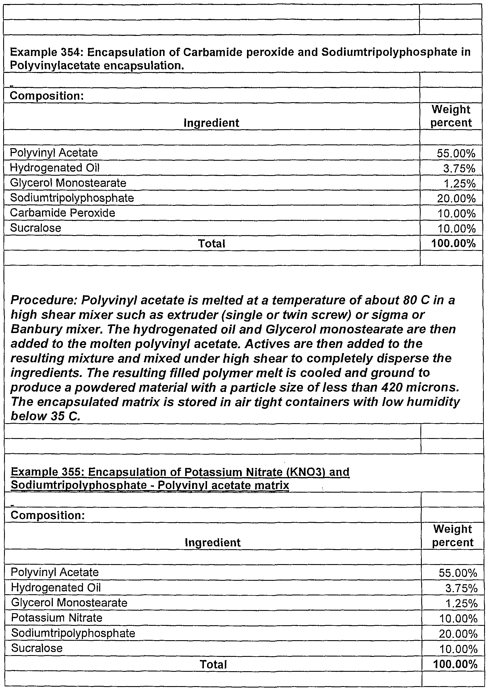 Figure imgf000160_0001