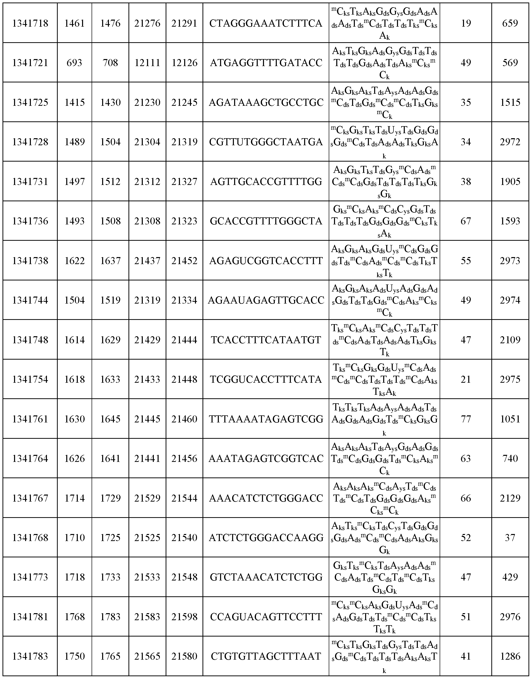 Figure imgf000259_0001