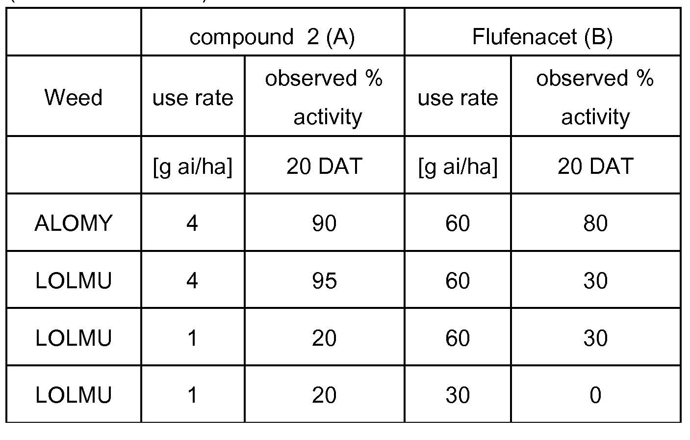 Figure imgf000190_0004