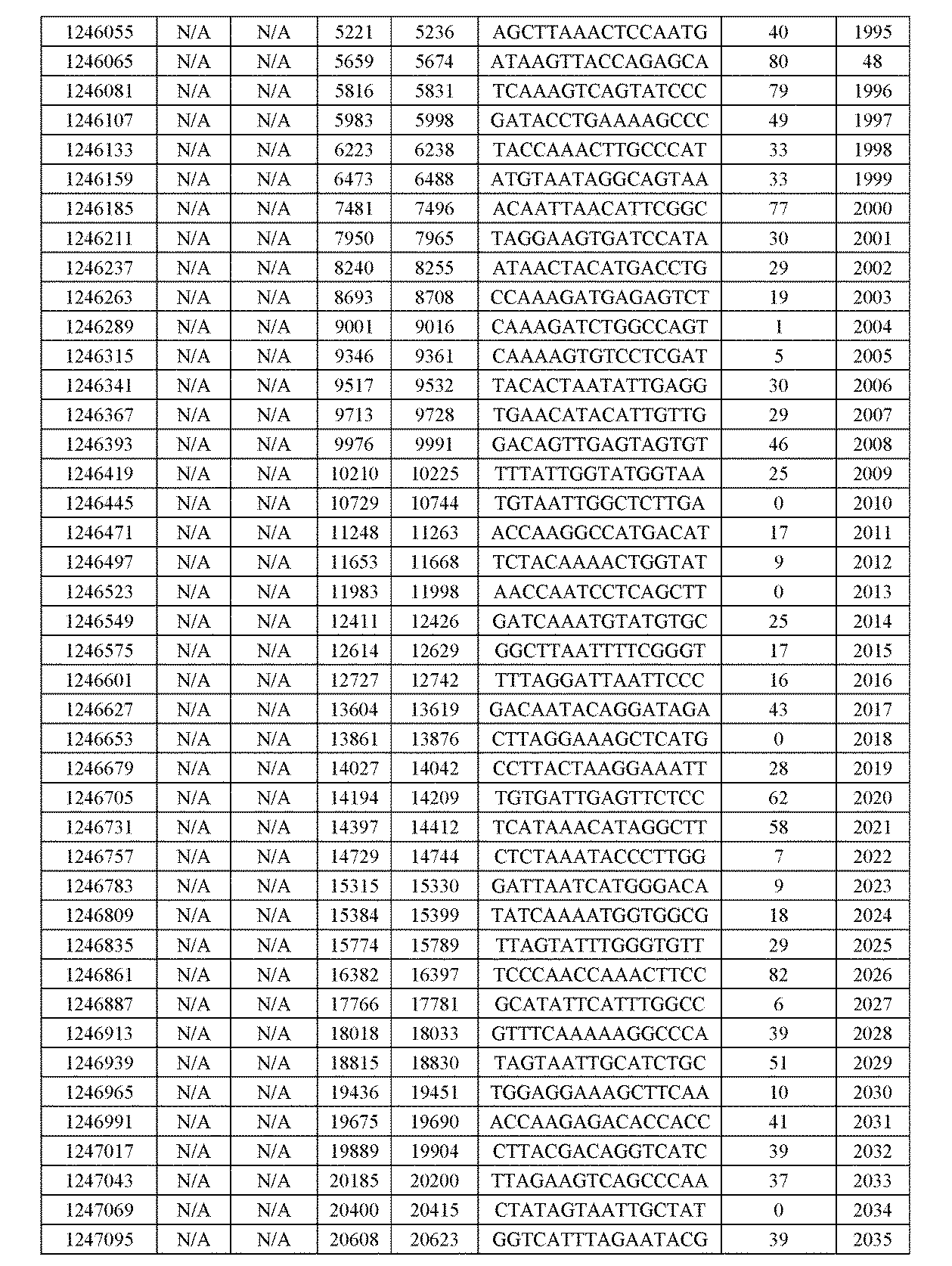 Figure 0007394137000134