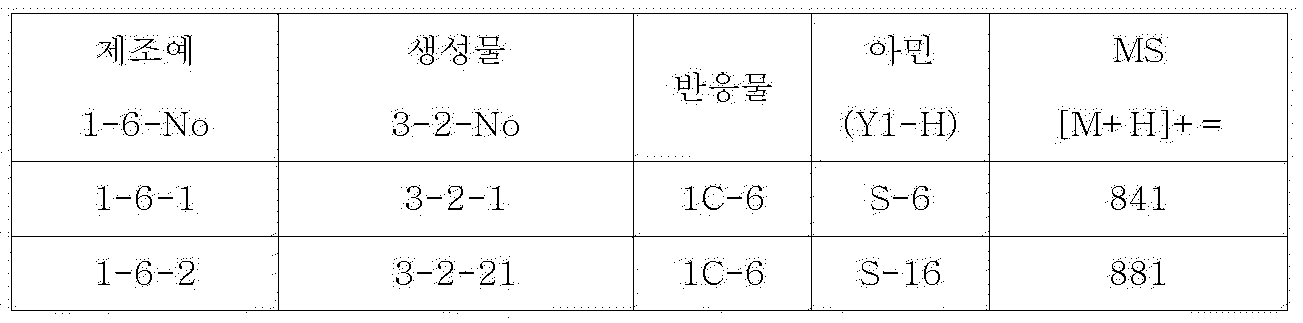 Figure PCTKR2009004689-appb-I000070
