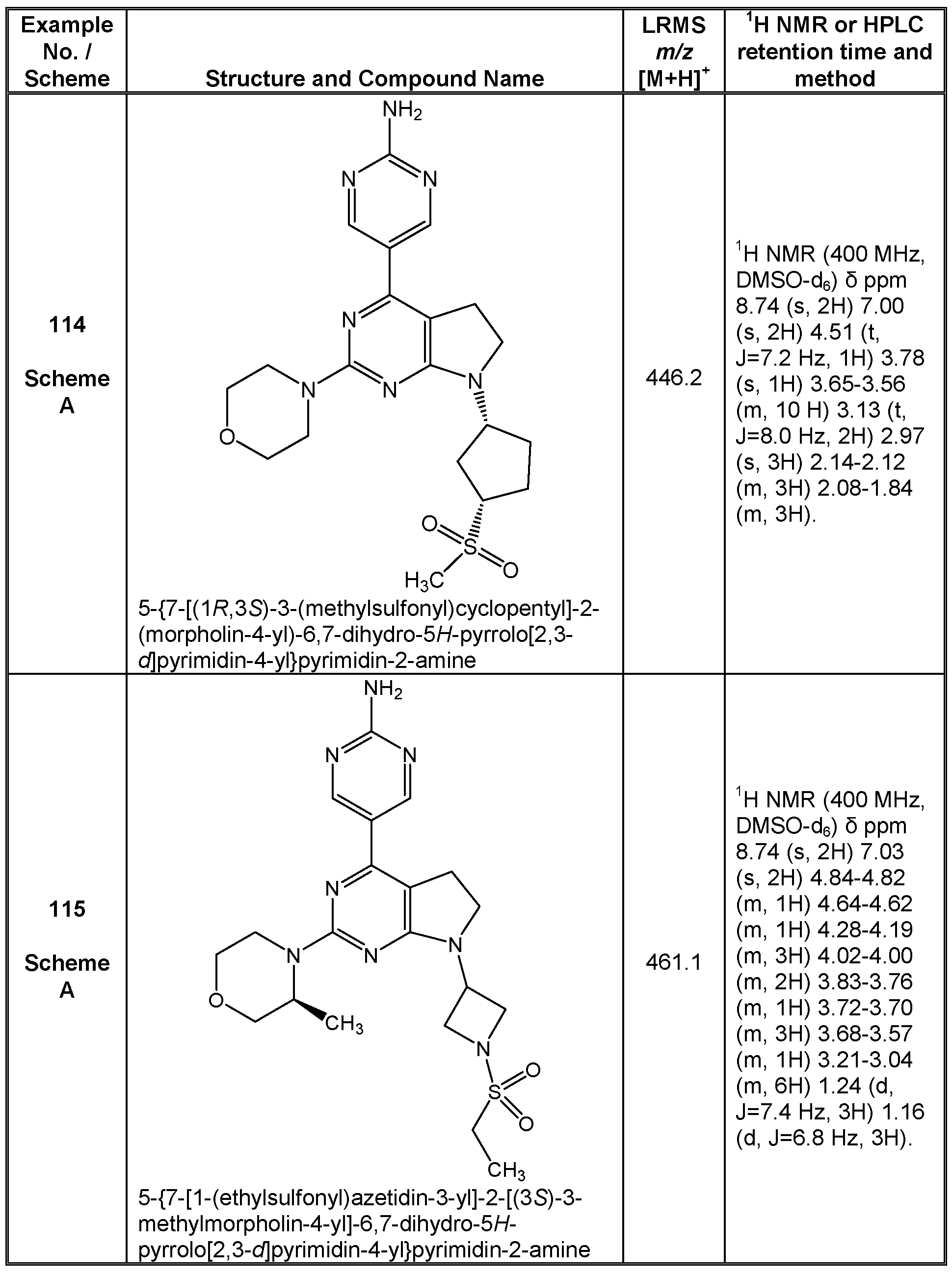 Figure imgf000171_0001