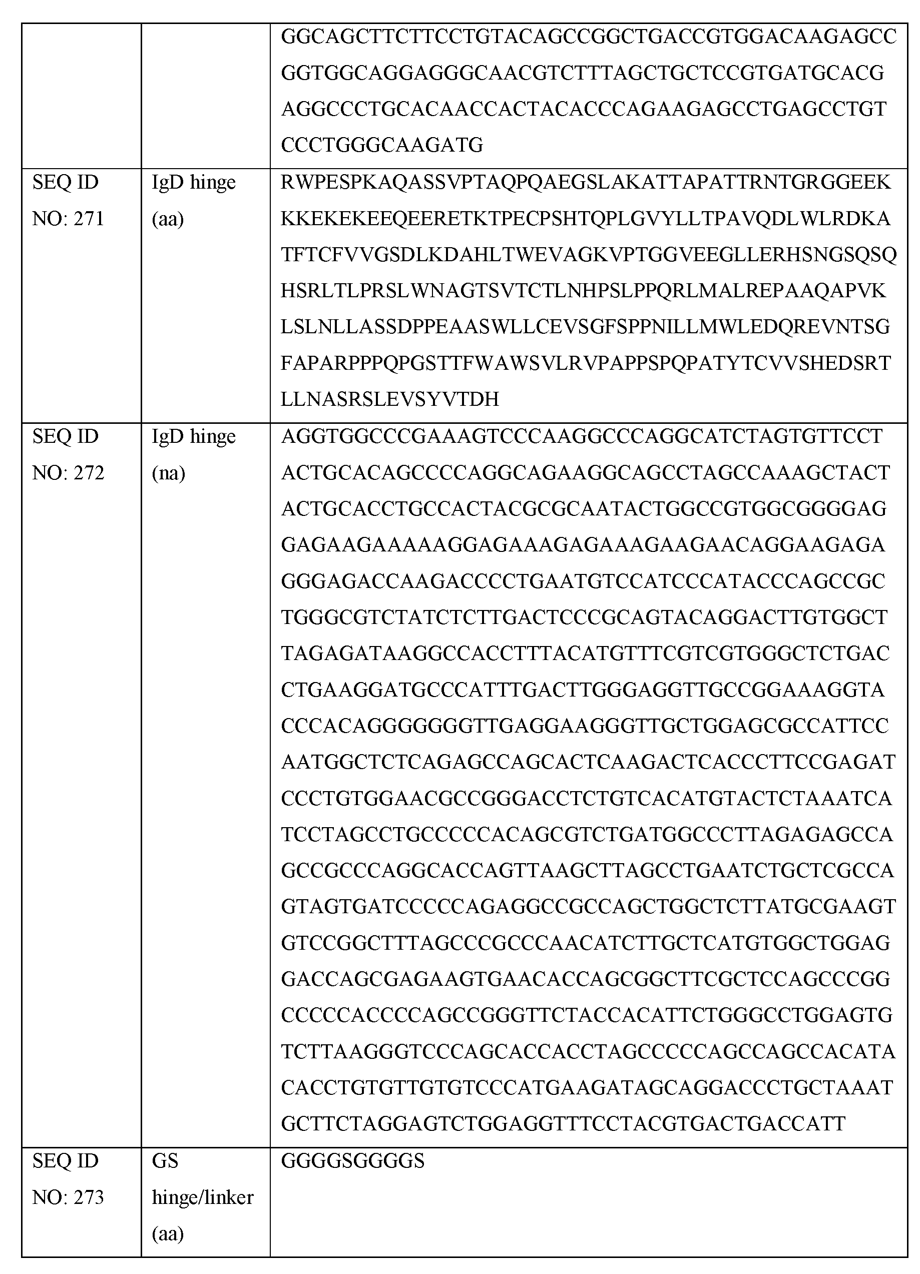 Figure imgf000110_0001