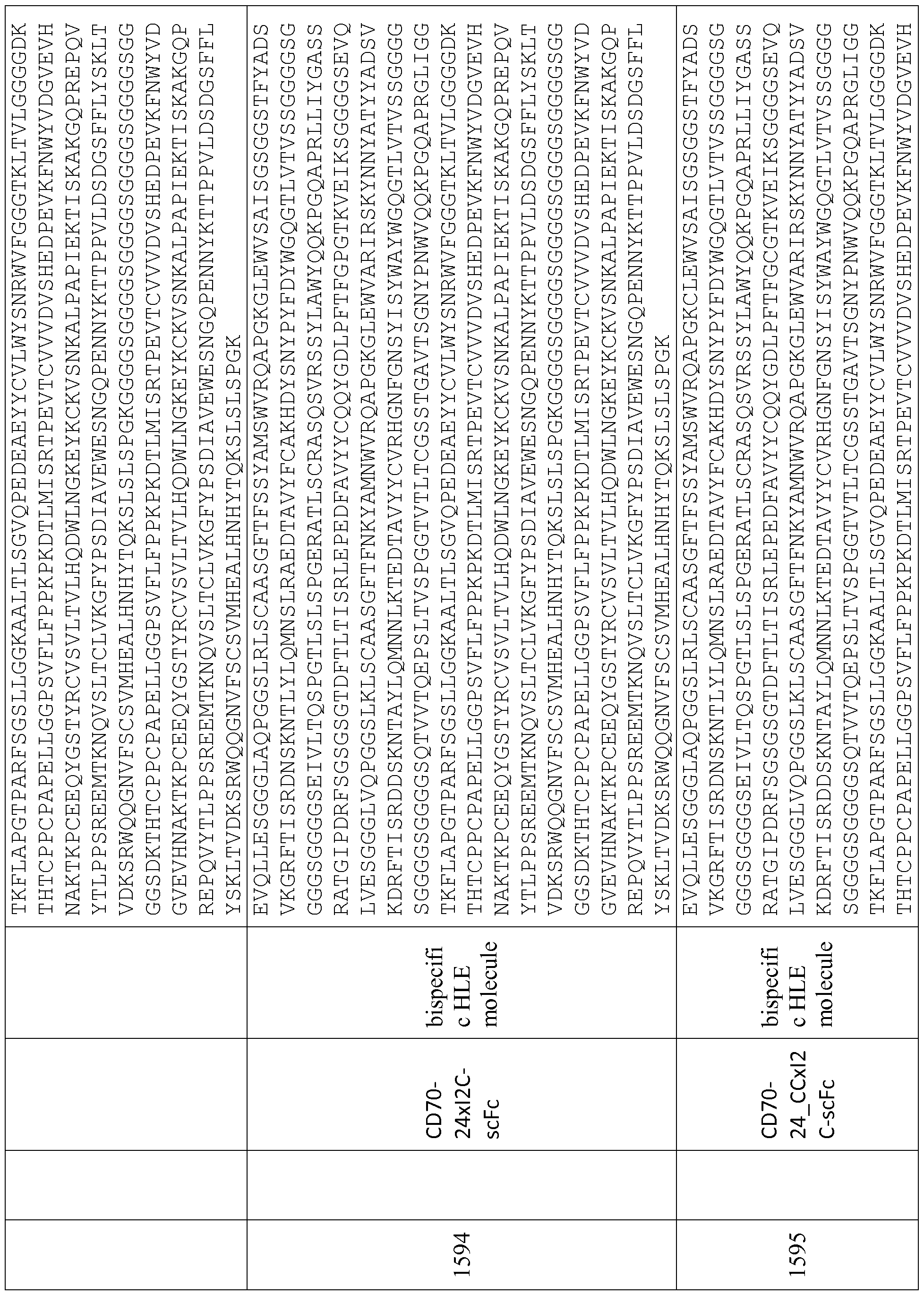 Figure imgf000303_0001