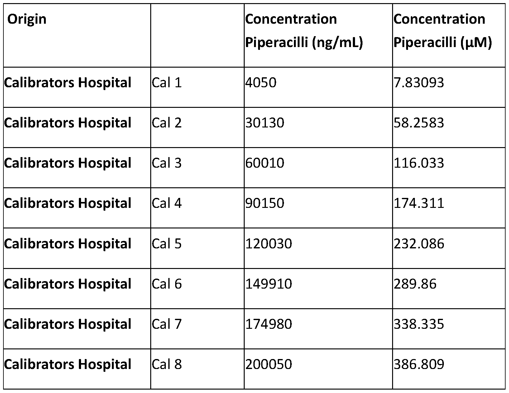 Figure imgf000067_0002