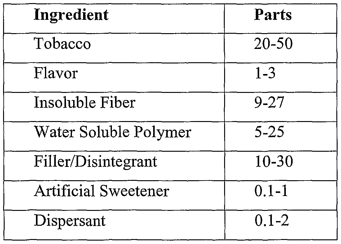 Figure imgf000089_0002
