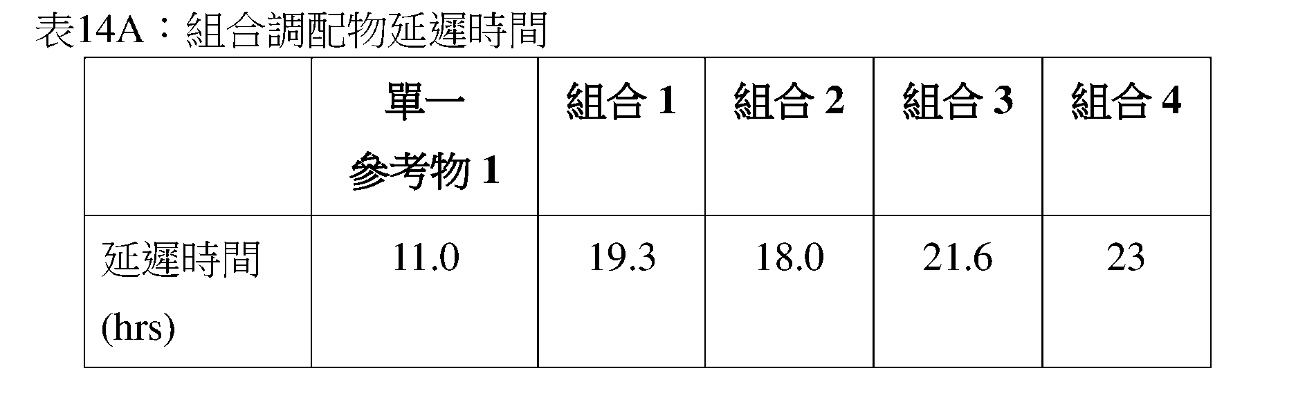Figure 108137665-A0305-02-0036-22