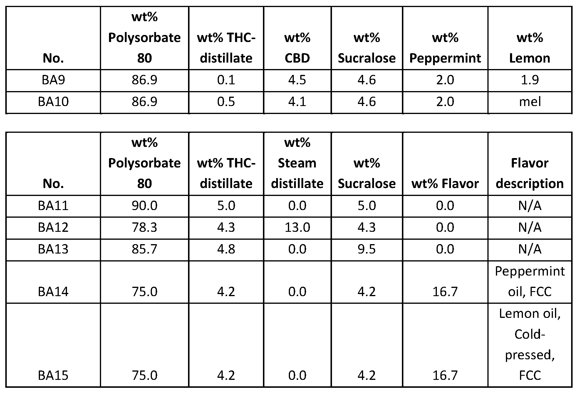 Figure imgf000083_0002