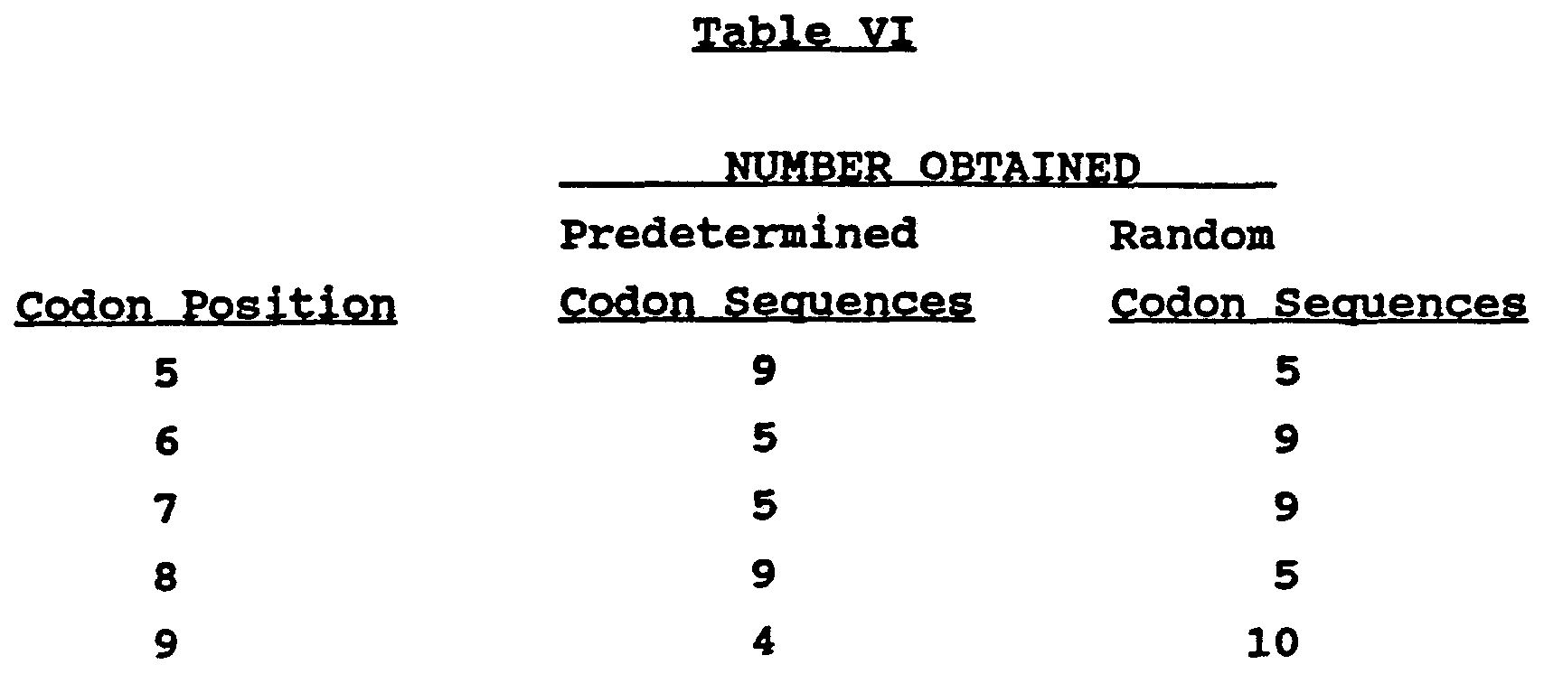 Figure imgf000026_0001