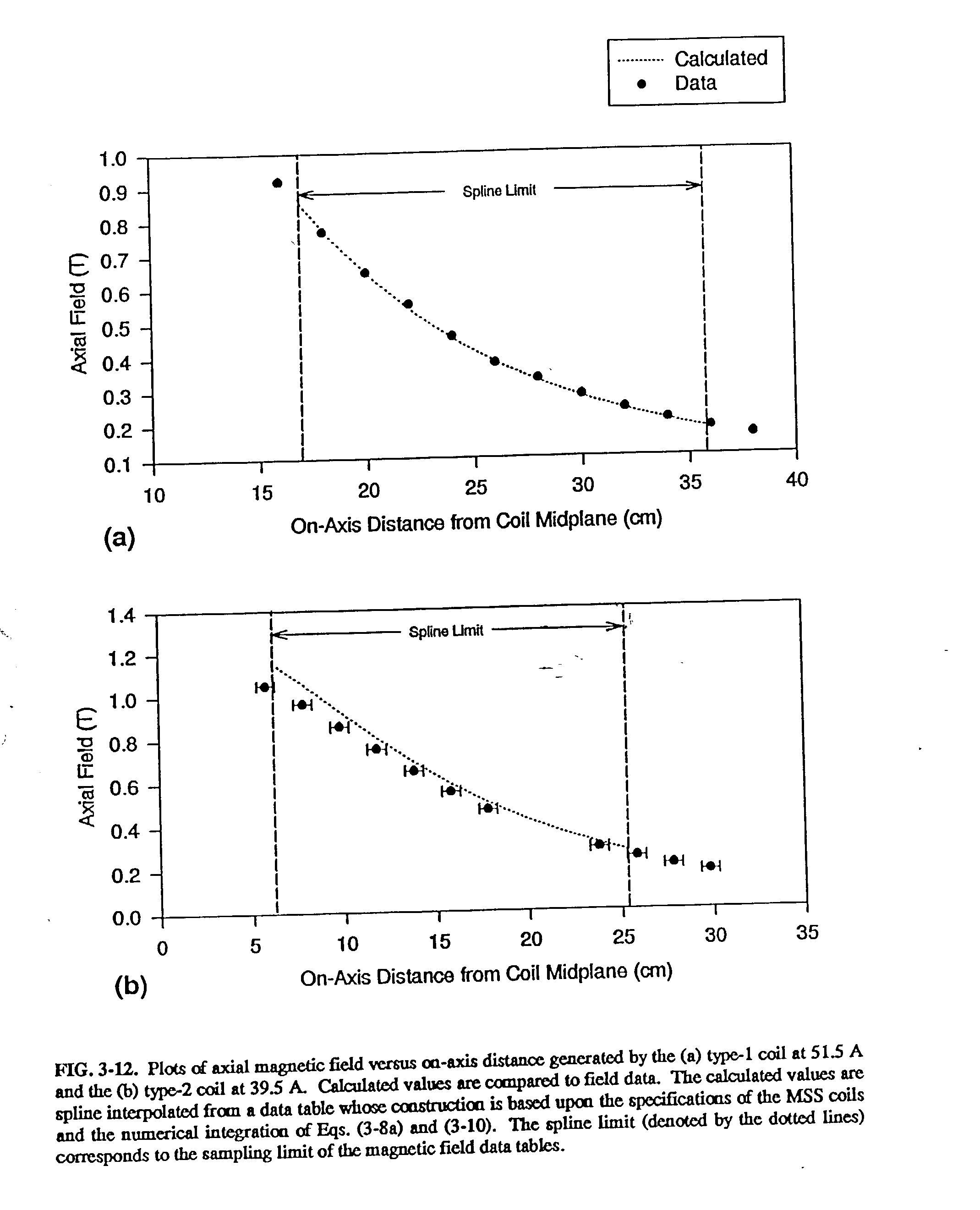 Figure US20030125752A1-20030703-P00144