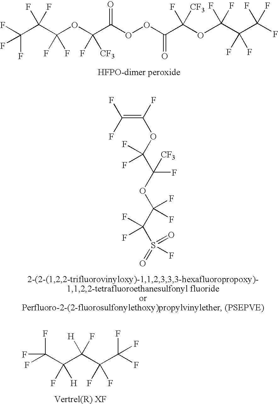 Figure US20060289843A1-20061228-C00020