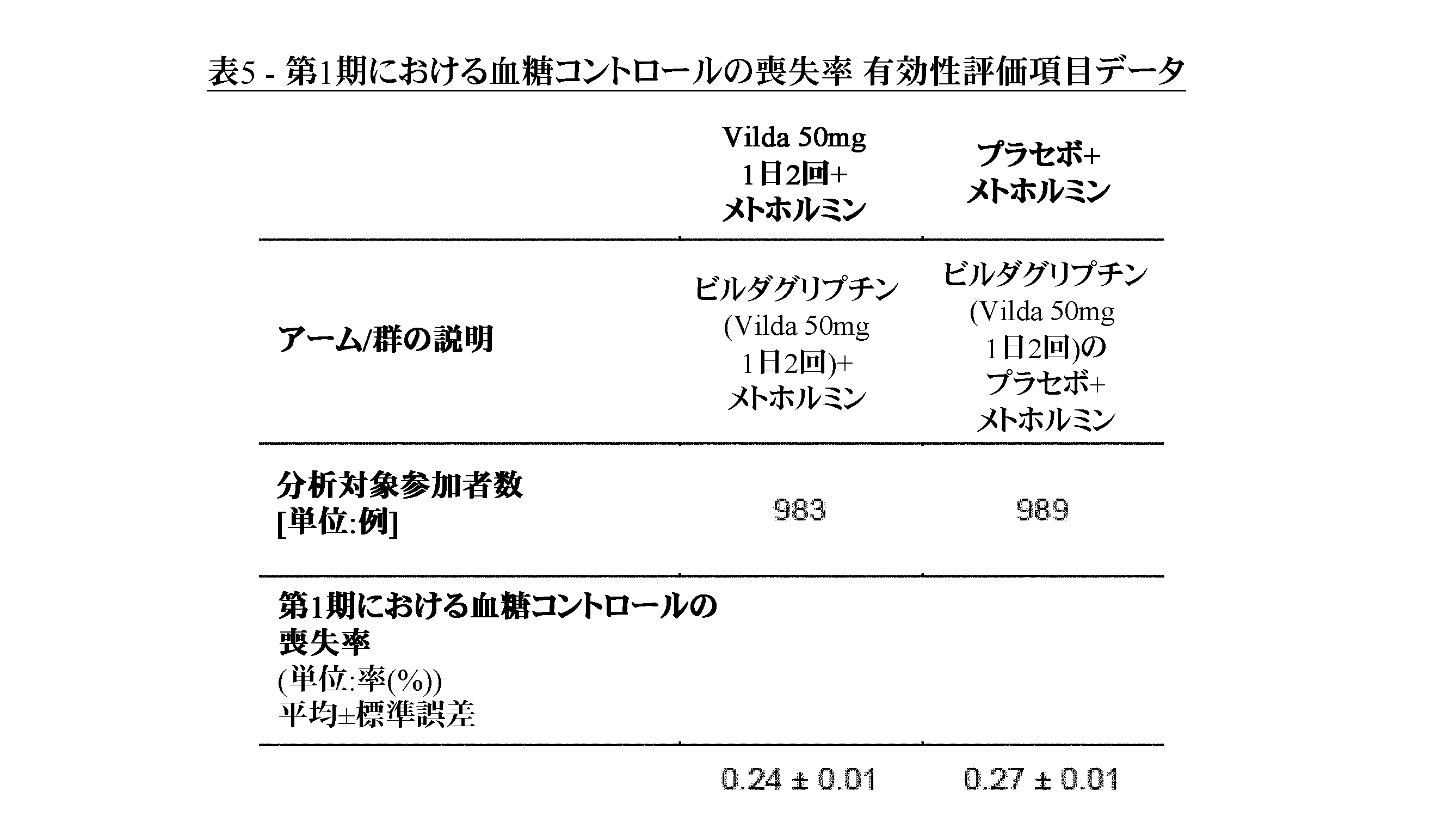 Figure 2022548214000011