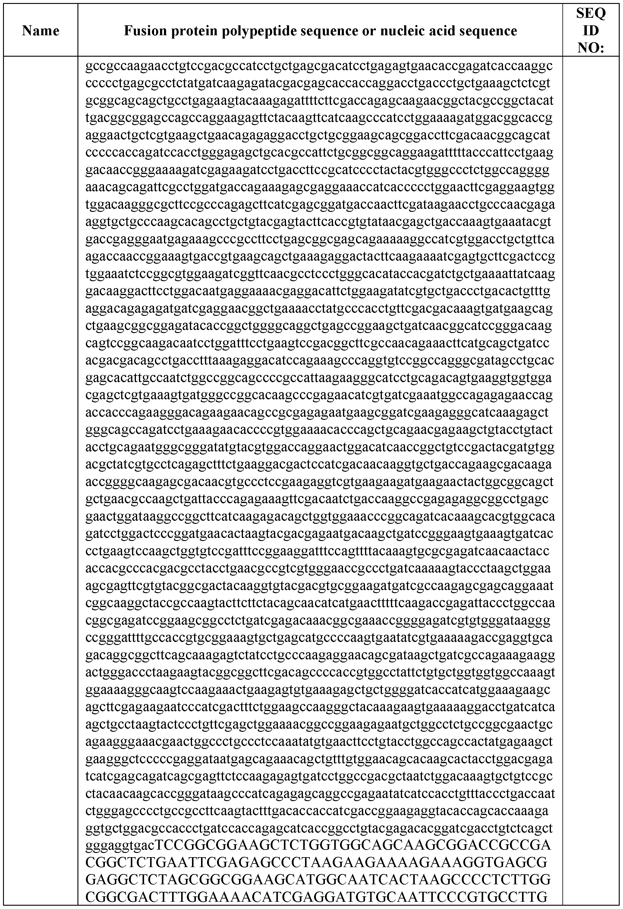 Figure imgf000084_0001