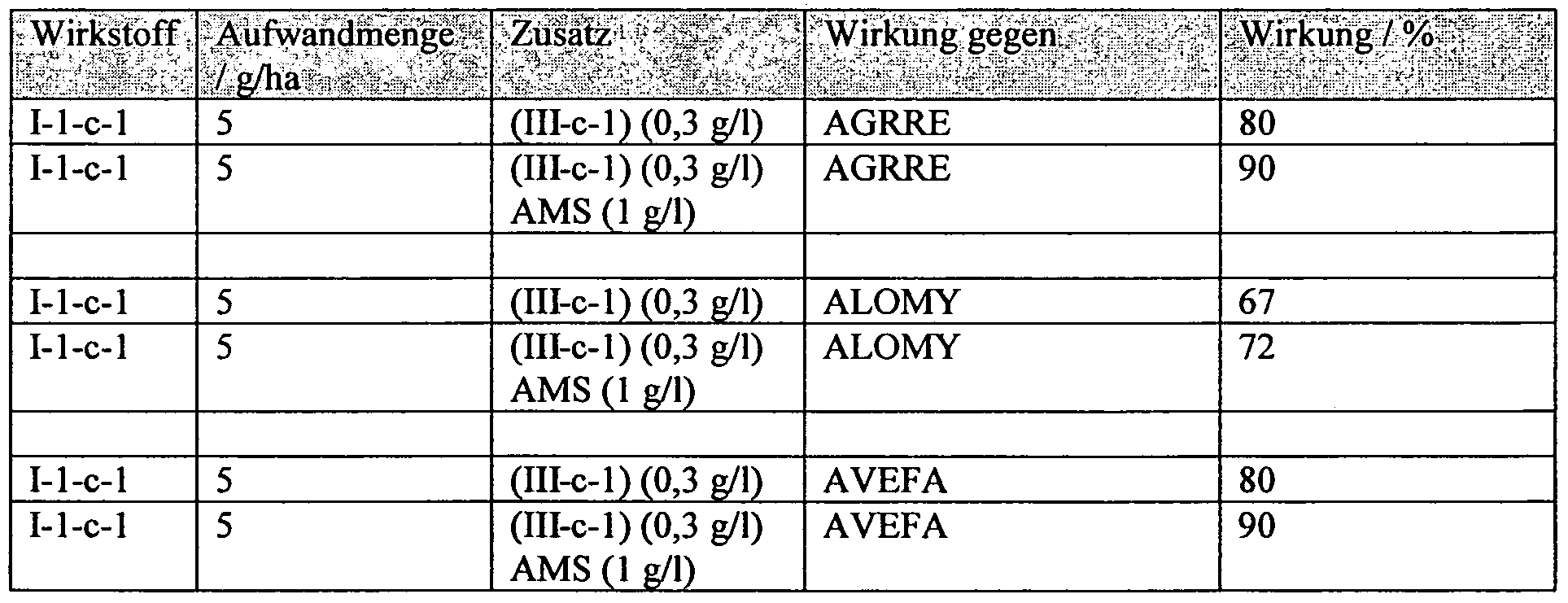 Figure imgf000098_0001
