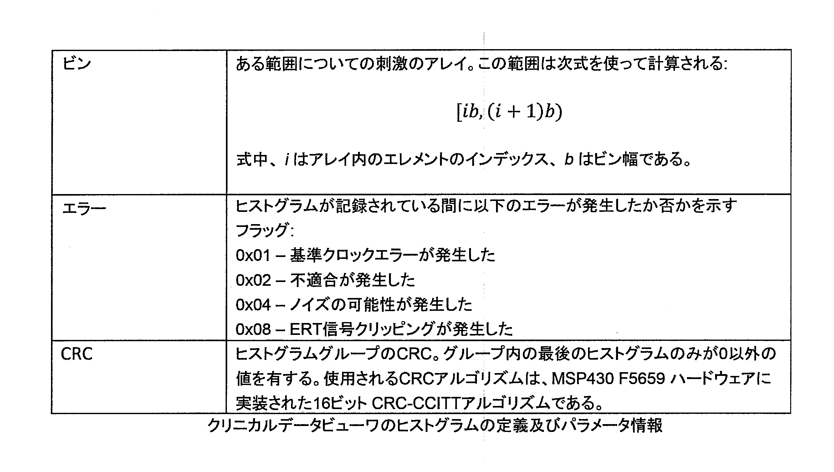 Figure 0007247211000007