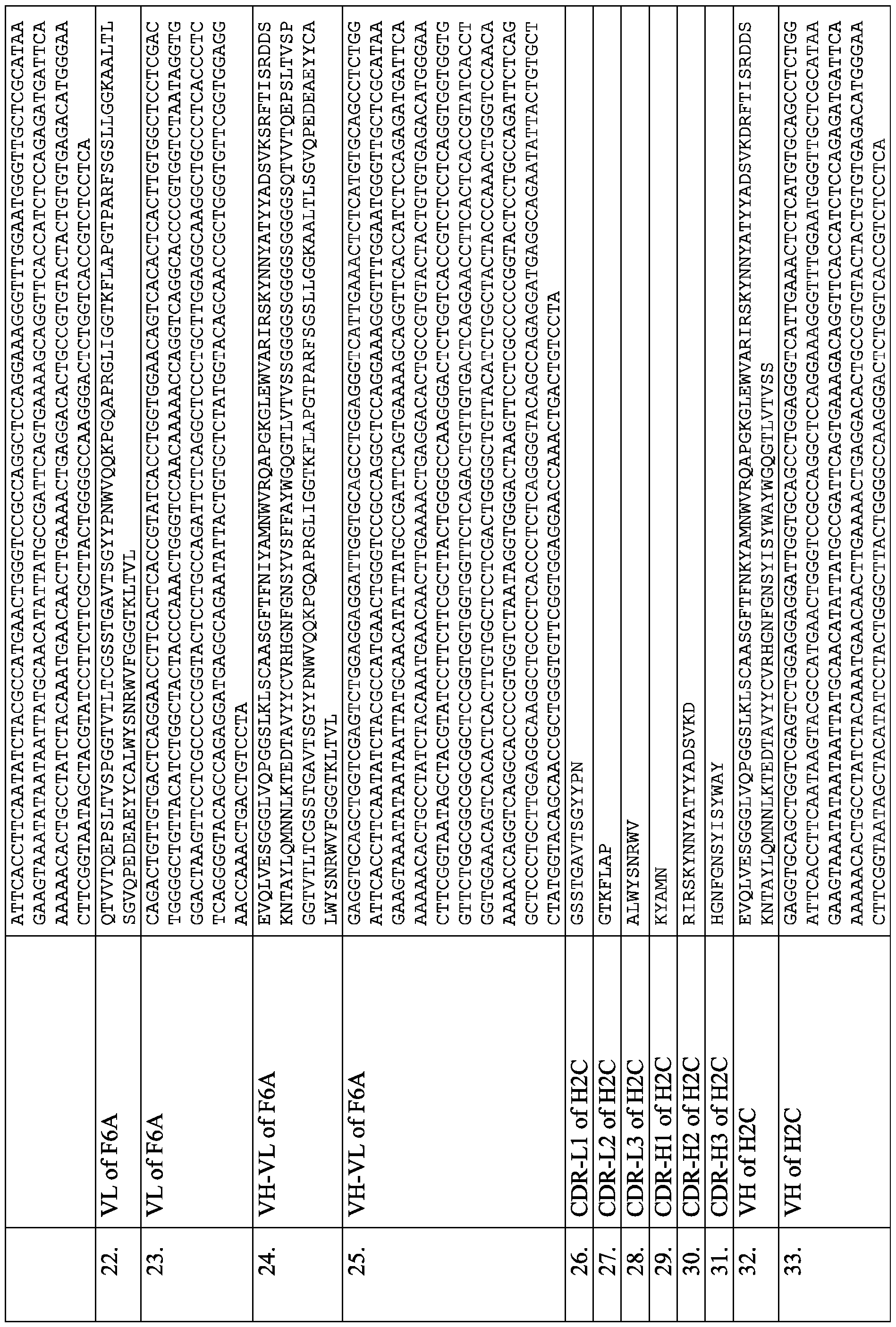 Figure imgf000074_0001