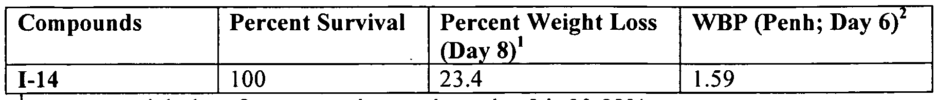 Figure imgf000167_0001