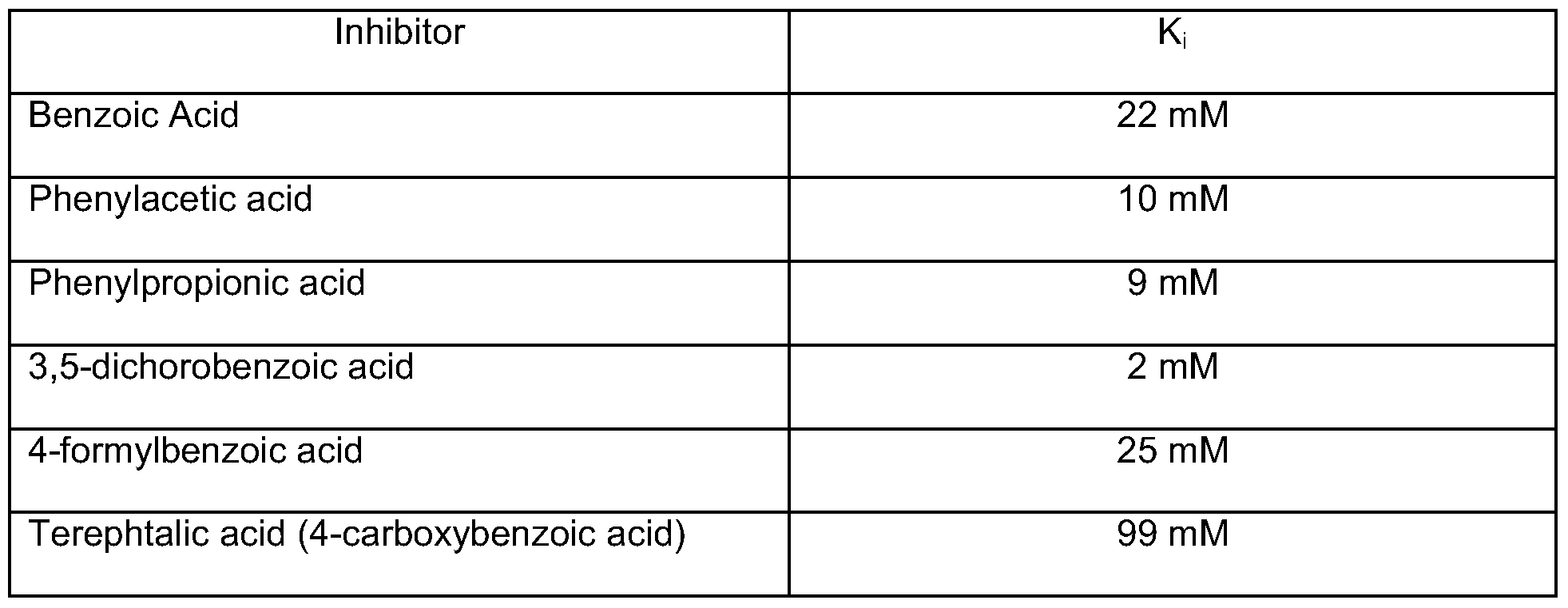 Figure imgf000017_0001