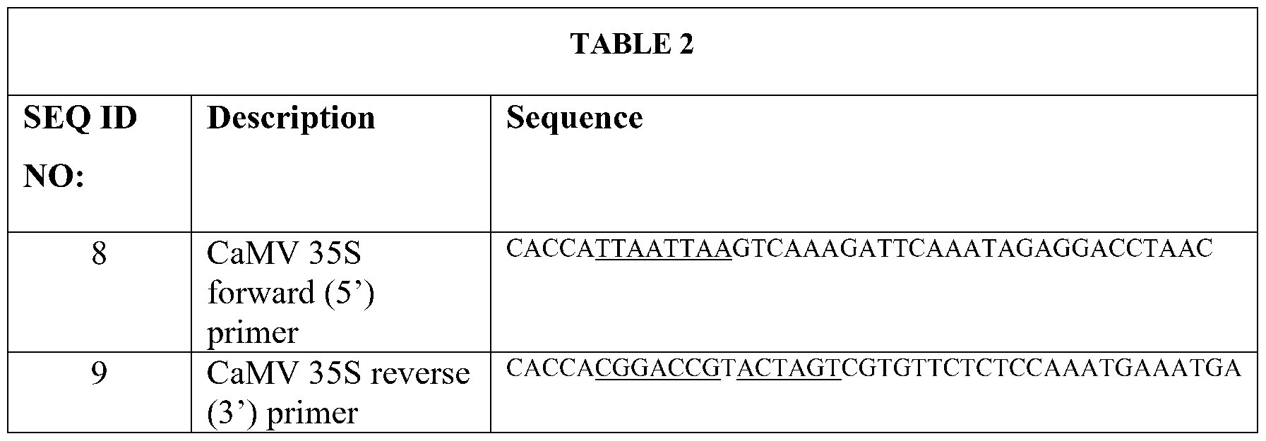 Figure imgf000044_0001