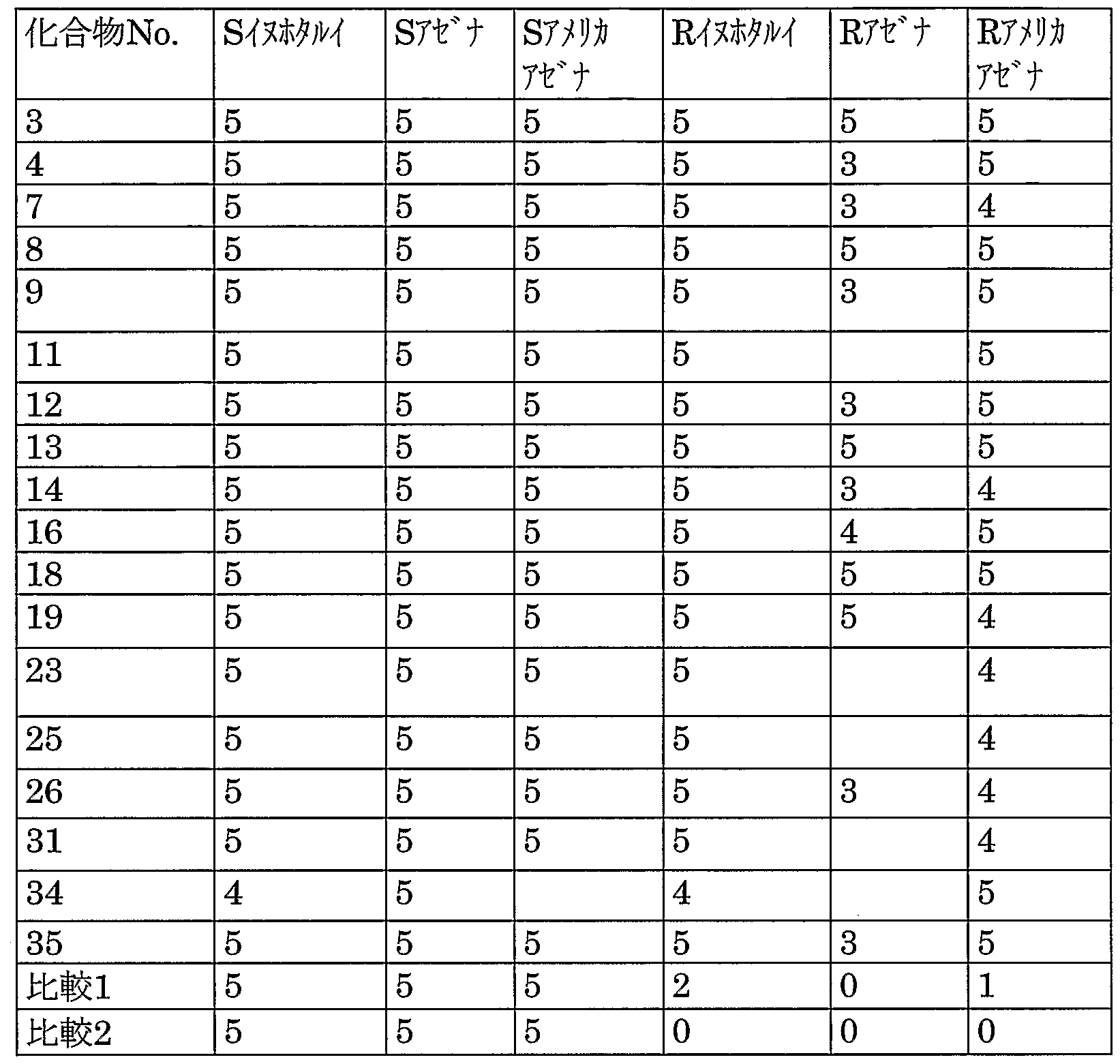 Figure imgf000078_0001