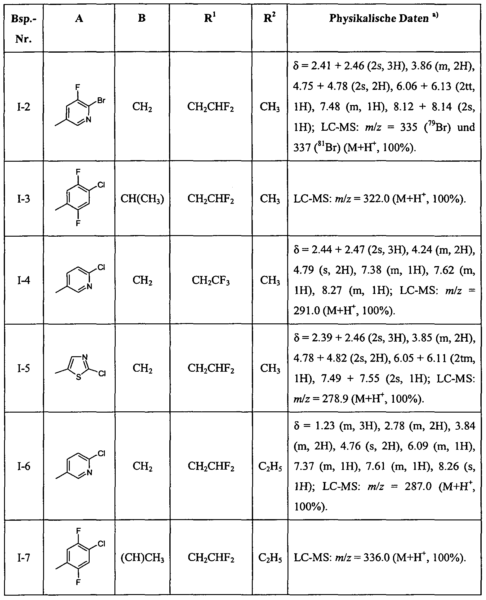 Figure imgf000055_0002