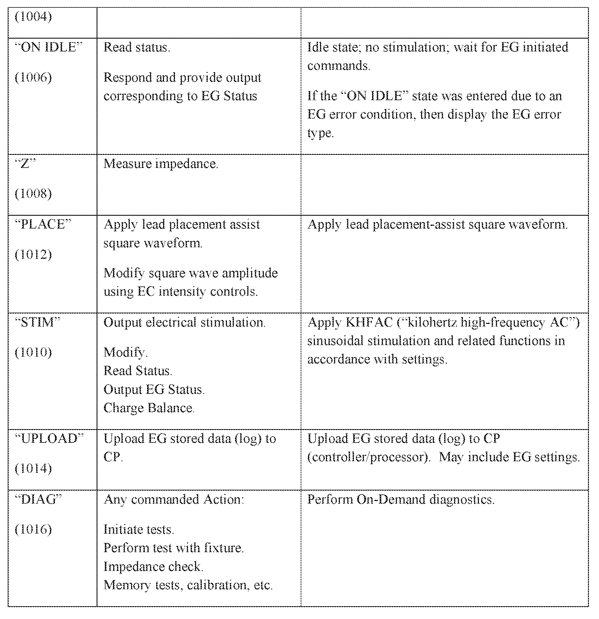 Figure imgf000032_0001