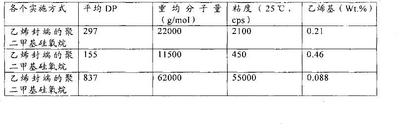 Figure BPA00001392596600201