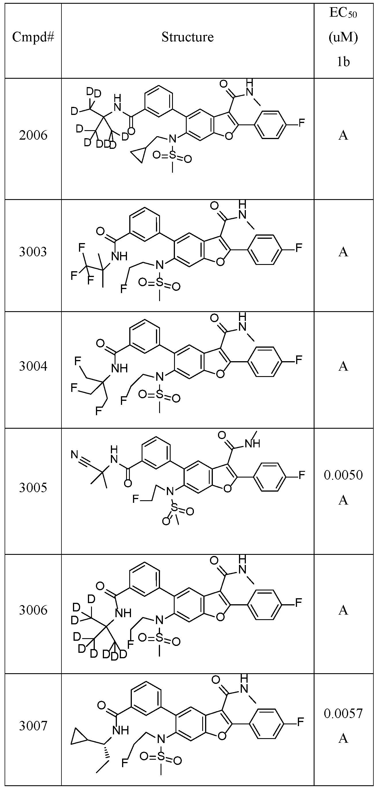 Figure imgf000070_0001